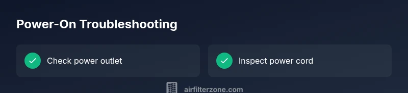 Checklist for Levoit power-on issues