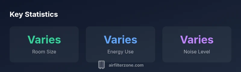infographic showing how ion purifiers work and their pros and cons