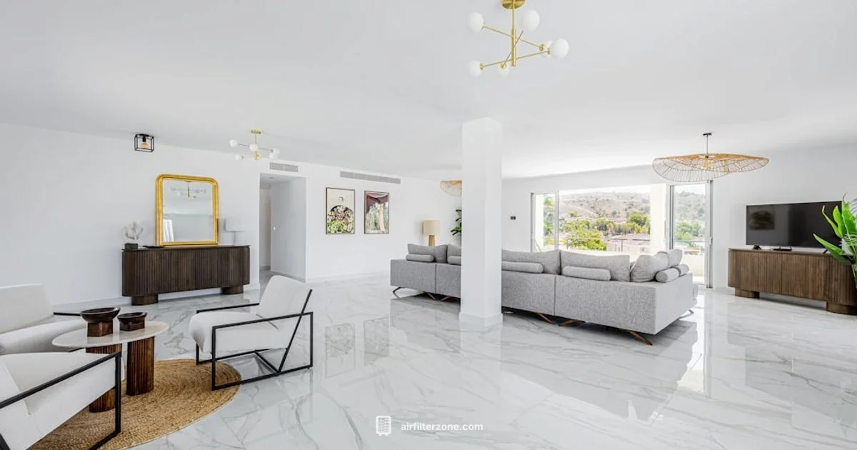 iqair Perfect 16 - Air Filter Zone