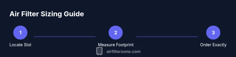 Process infographic showing steps to find air filter size
