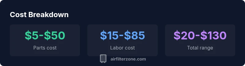 Infographic showing cost ranges for replacing car air filters in 2026