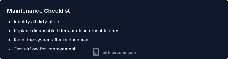 Checklist for cleaning or replacing air filters